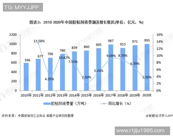 中国足球在国际舞台上的排名现状与未来发展趋势分析