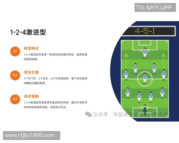 篮球明星节拍揭秘如何影响比赛节奏与球员表现 篮球明星节拍揭秘如何影响比赛节奏与球员表现